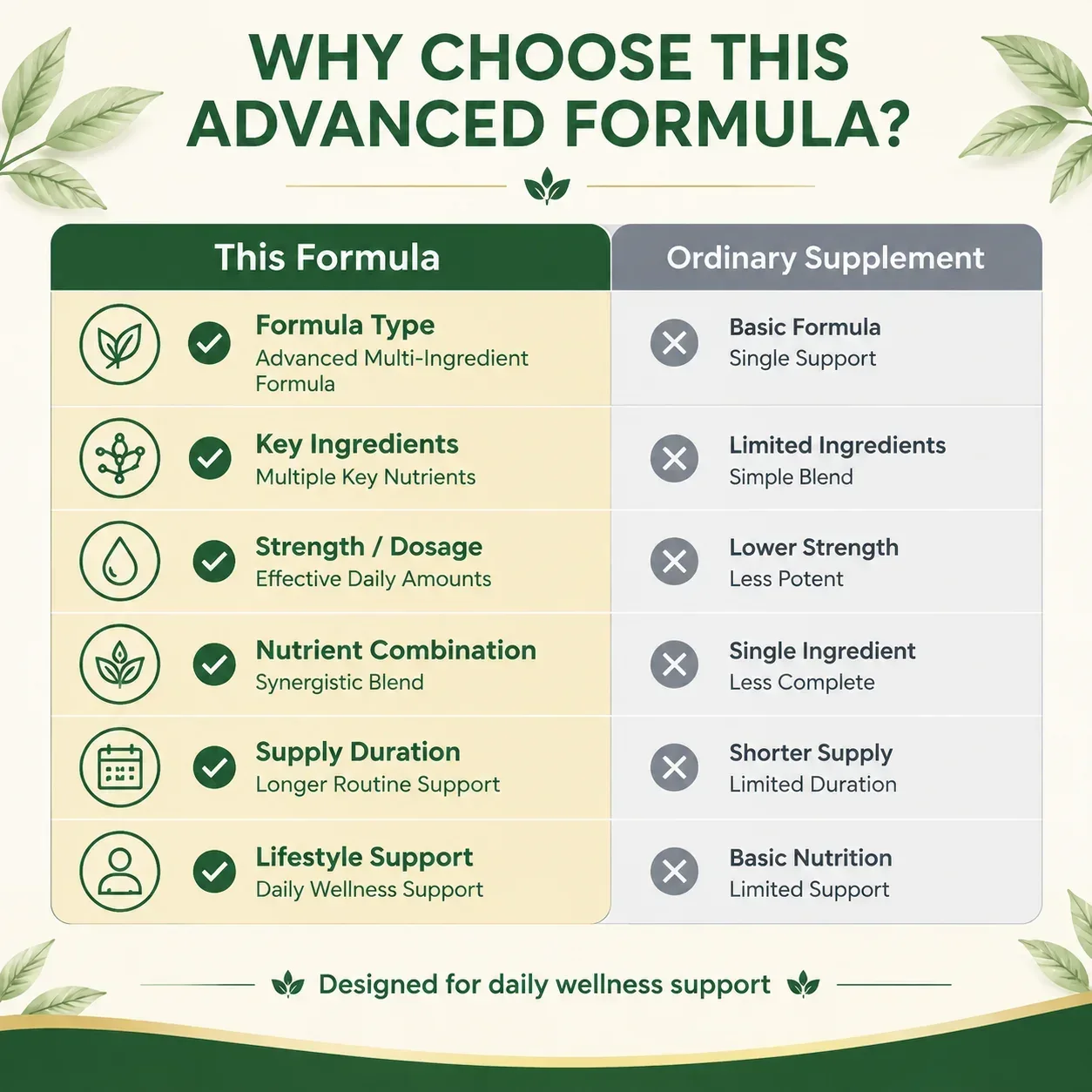 CLEANSL8 – жидкие капсулы с ра – обзор и цена Herbal And Wellness Products