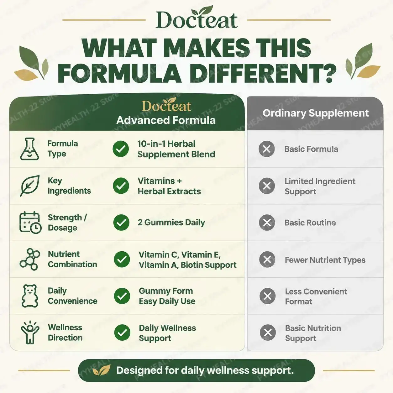 Жевательные конфеты с экстракт – обзор и цена Herbal And Wellness Products